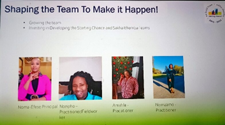 New Staff for Sakha Ithemba