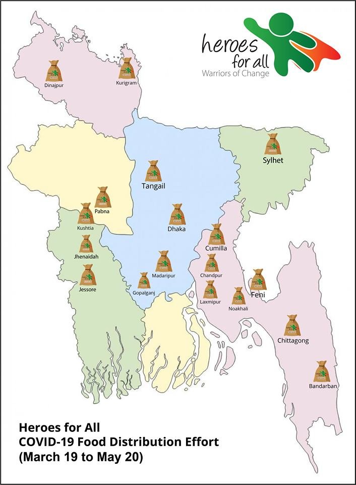 COVID-19 Food Donation in Bangladesh