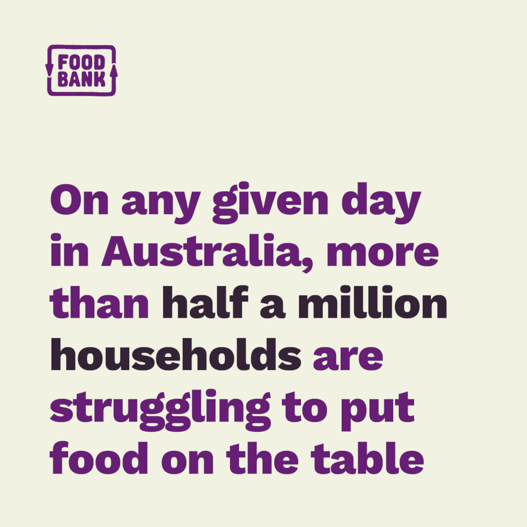 Food relief for vulnerable Australians