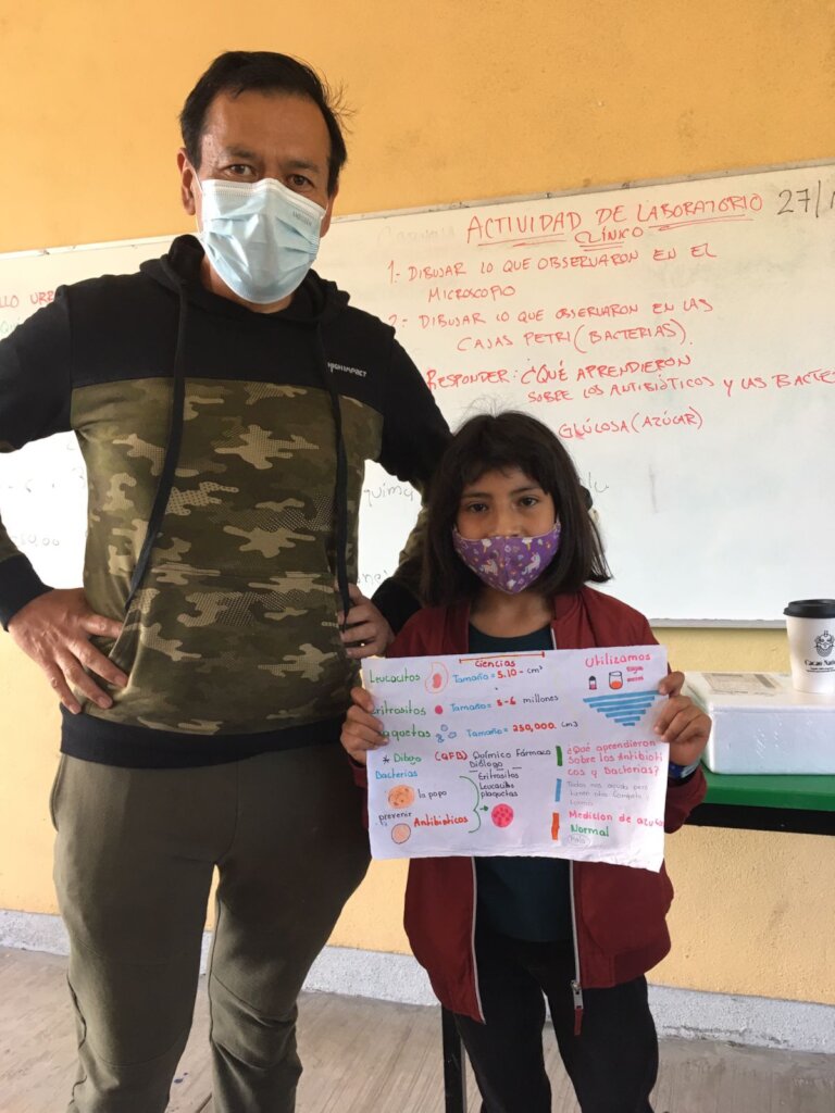 Vocational guidance for children in Mexico