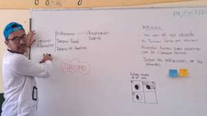 Tourism Module Chiapas