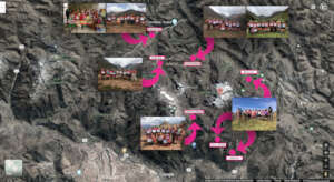 Participating High-Andean Communities