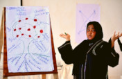 Train Women Leaders for Wildlife Conservation!
