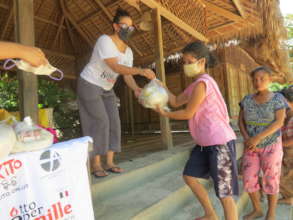 Distribution of food supplies