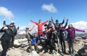 Plamnina Summer Camp 2020
