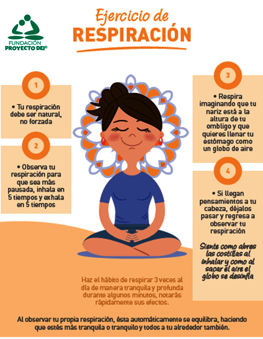 Prevention of domestic violence in Mexican homes