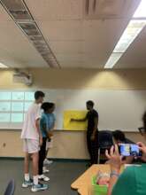 Boys Presenting their Poster