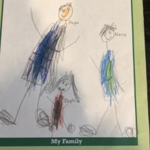 Sophia's drawing of her family.