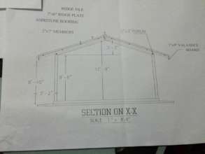 Architectural Drawings showing the Roof and Height
