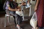 COVID-19 Emergency Relief for Guatemalan Artisans