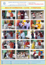 Food distribution to daily wage workers of India