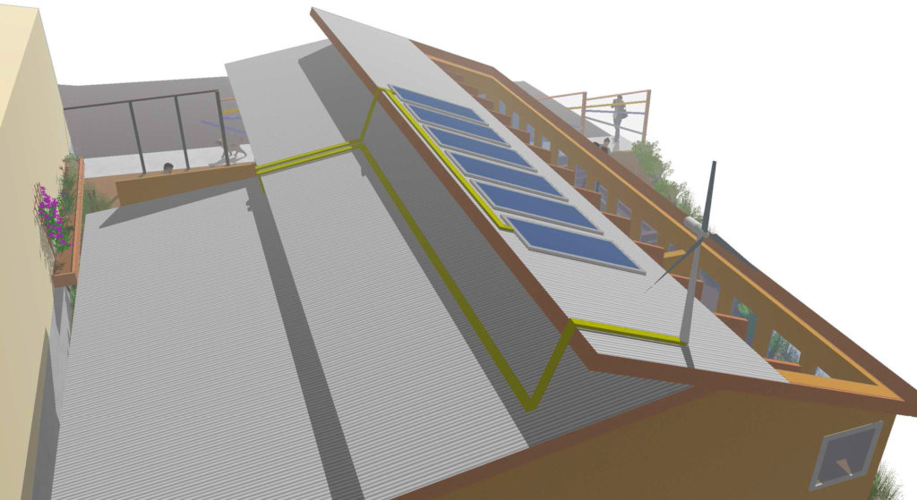 Make "The Ludoteca" Sustainable