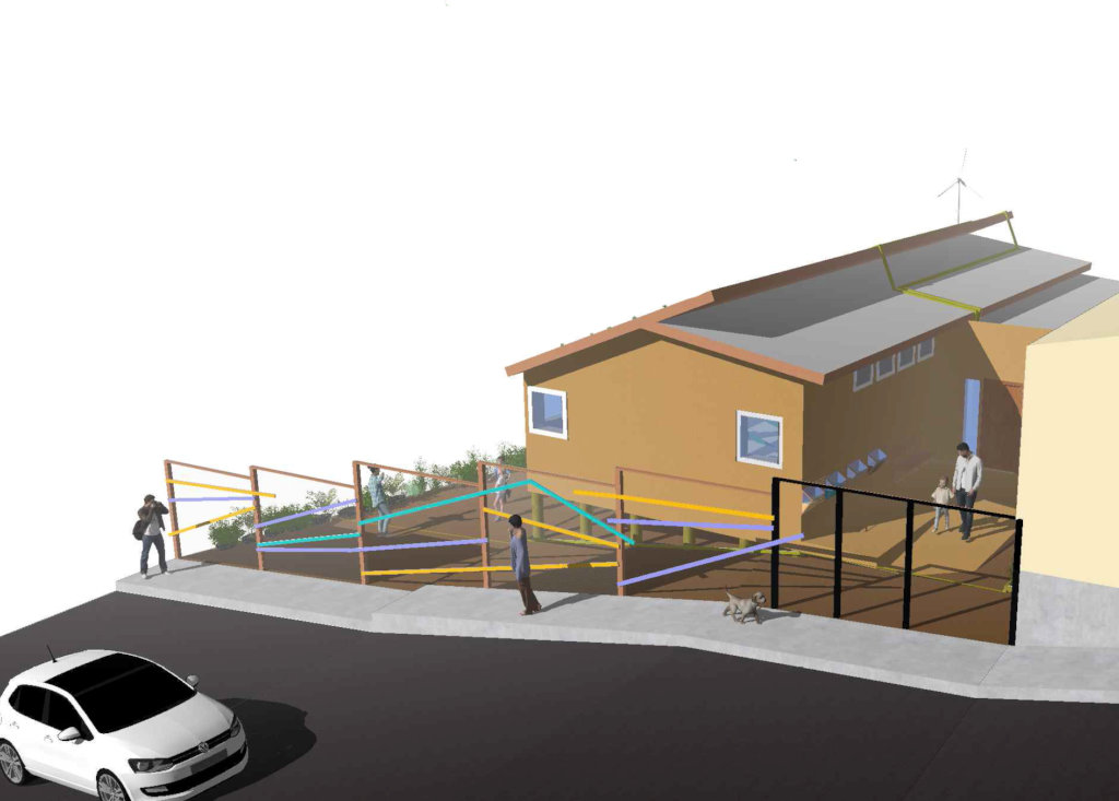 Make "The Ludoteca" Sustainable