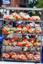 Fresh Produce is Important