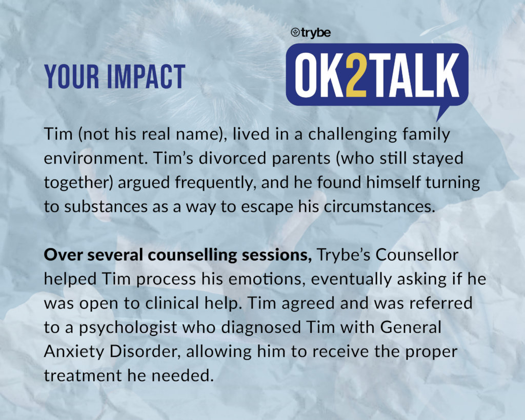 Supporting vulnerable youths' well-being #ok2talk