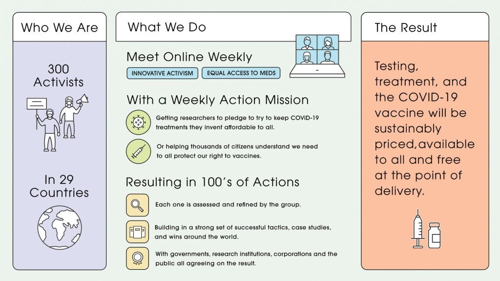 Free the Vaccine for Covid-19