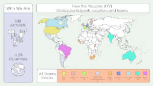 Free the Vaccine Global Map