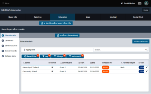 Education information