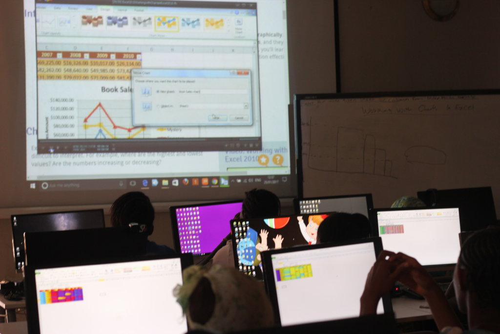 Computer Proficiency Creates New Opportunities