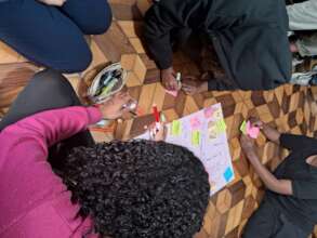 Reflection on their rights and responsibilities