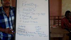 Girls learns poultry keeping