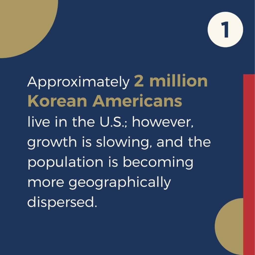 Lift Korean American Voices With National Survey