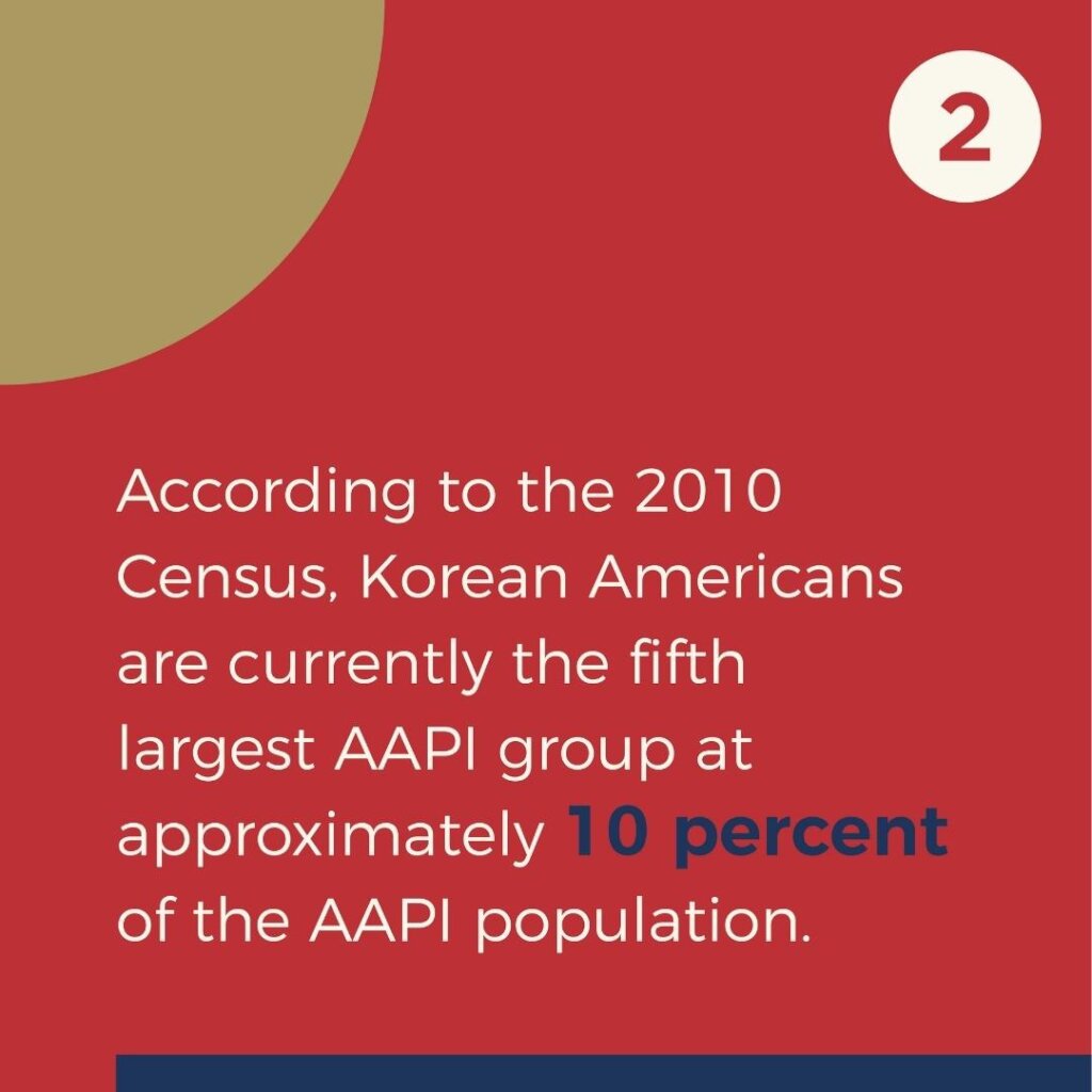 Lift Korean American Voices With National Survey