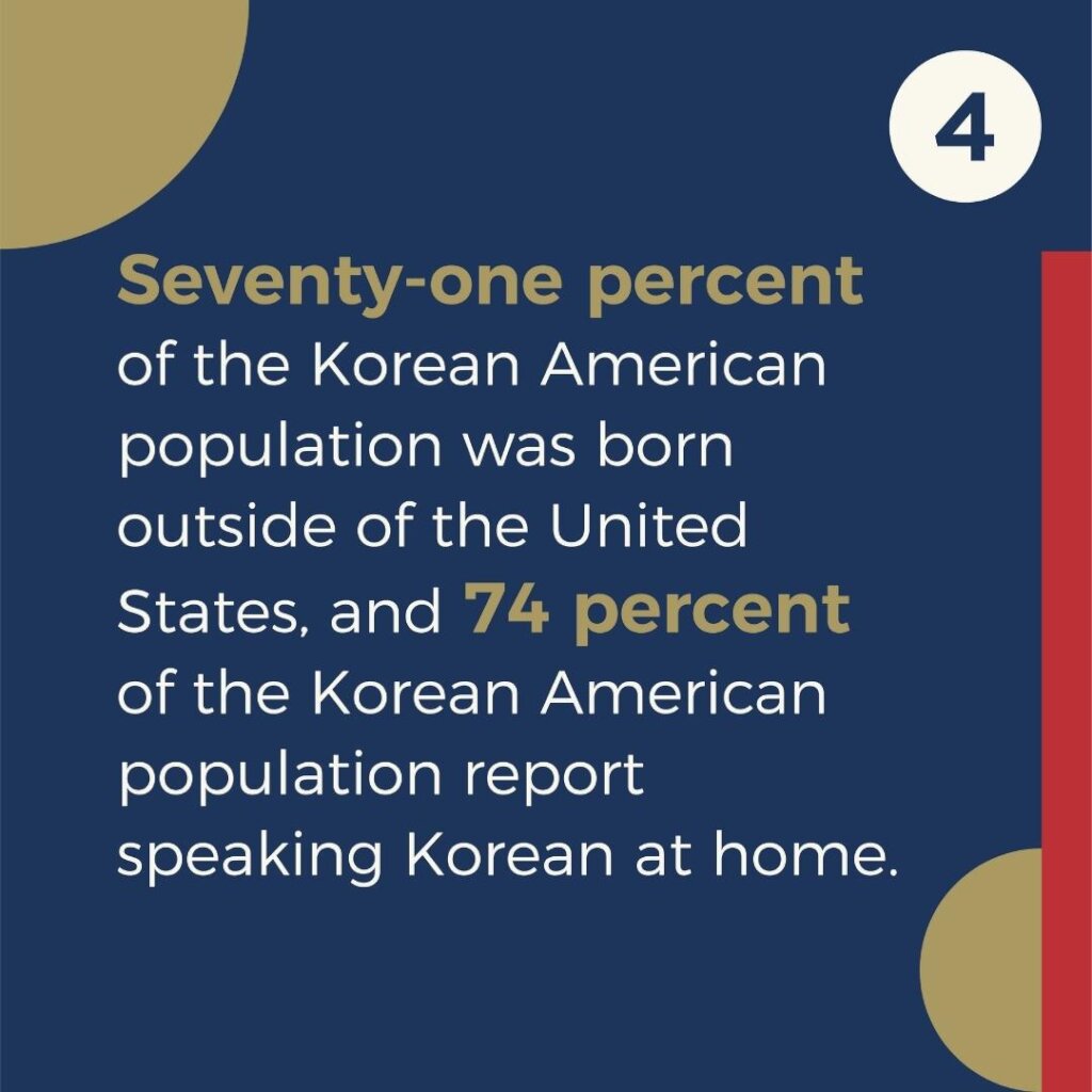 Lift Korean American Voices With National Survey