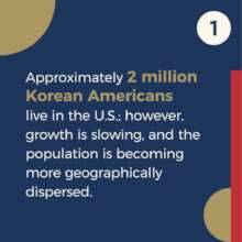 CKA National Survey Highlights