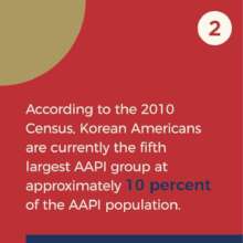 CKA National Survey Highlights