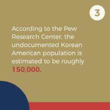 CKA National Survey Highlights