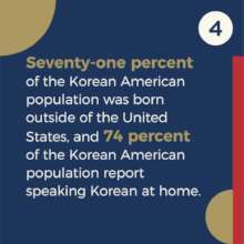 CKA National Survey Highlights