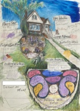 Recipient's Garden Design