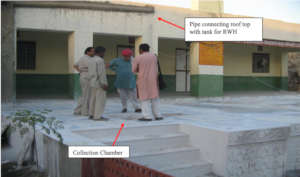 Completed rainwater system
