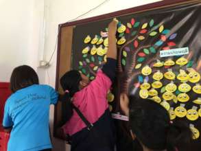 Youth learning about preventing sexual harassment