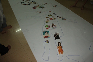 Body Map