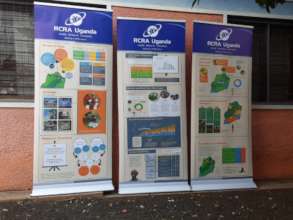 Pull-up Posters of Research Results