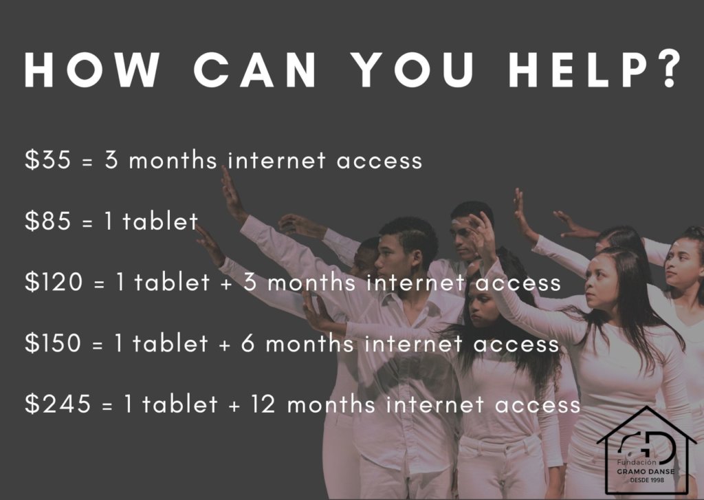 Provide internet and tablets to our students