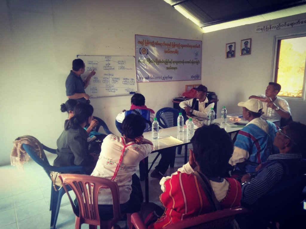 Green Factories for Myanmar Refugees / IDPs