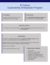 The Sustainability Ambassador Program at a glance