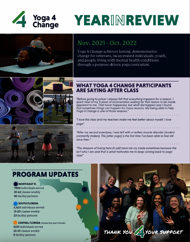 Mental Health Resources 4 Underserved Communities