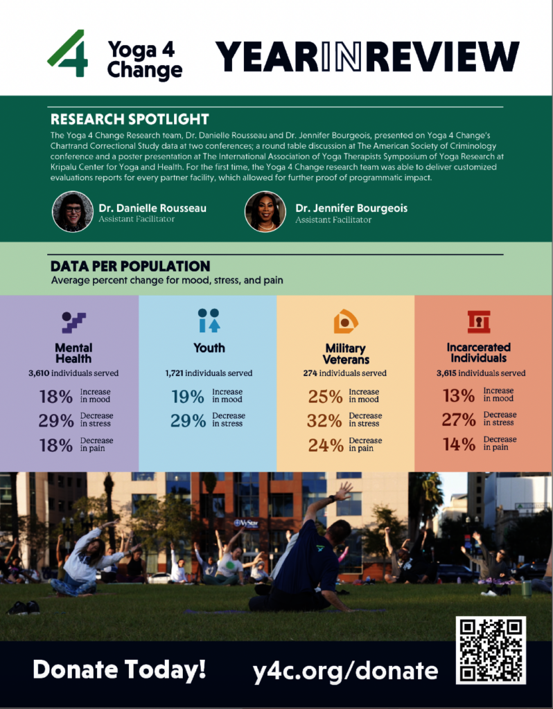 Mental Health Resources 4 Underserved Communities