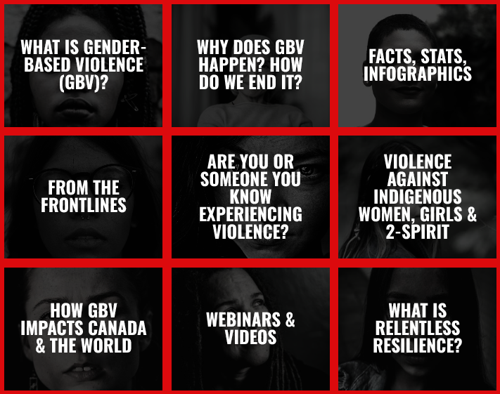Prevent Sex Trafficking Through Youth Awareness