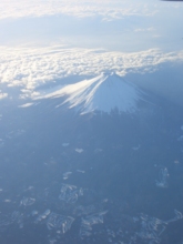 Mt. Fuji Aerial Photo