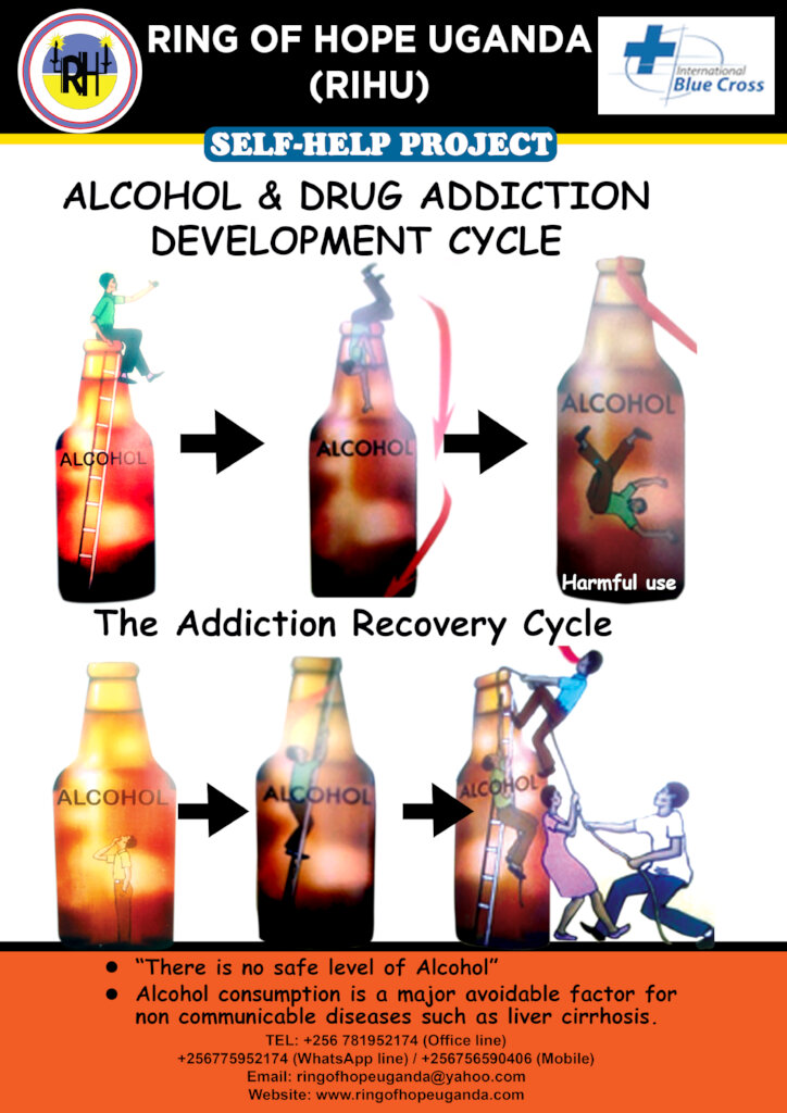 Community awareness in Uganda