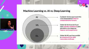 Machine Learning workshop