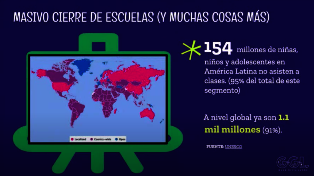 Support INVENTIVA, STEAM education to latina girls