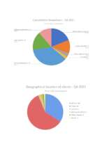 Statistics  Legal Aid