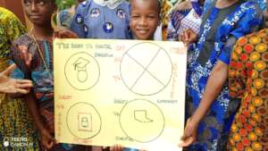 Day of African Child, Art Presentation