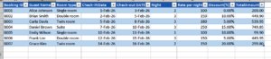 Learner putting Excel skills into practice.